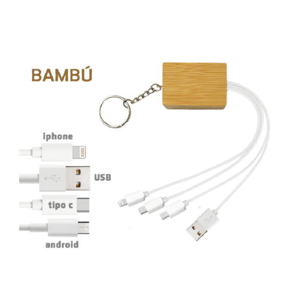 Cargador Cable Eco Tecnologia-22